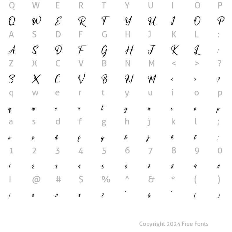 Character Map of Bastian Richardo Regular