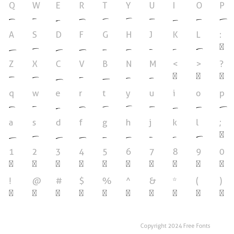 Character Map of Bastille Members Swash