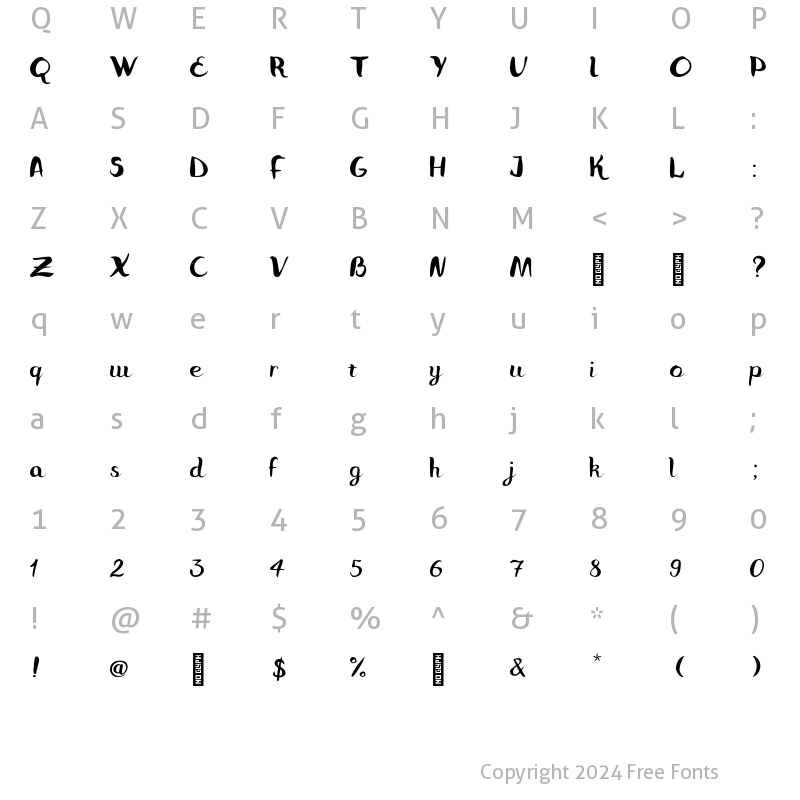 Character Map of Batllo Regular