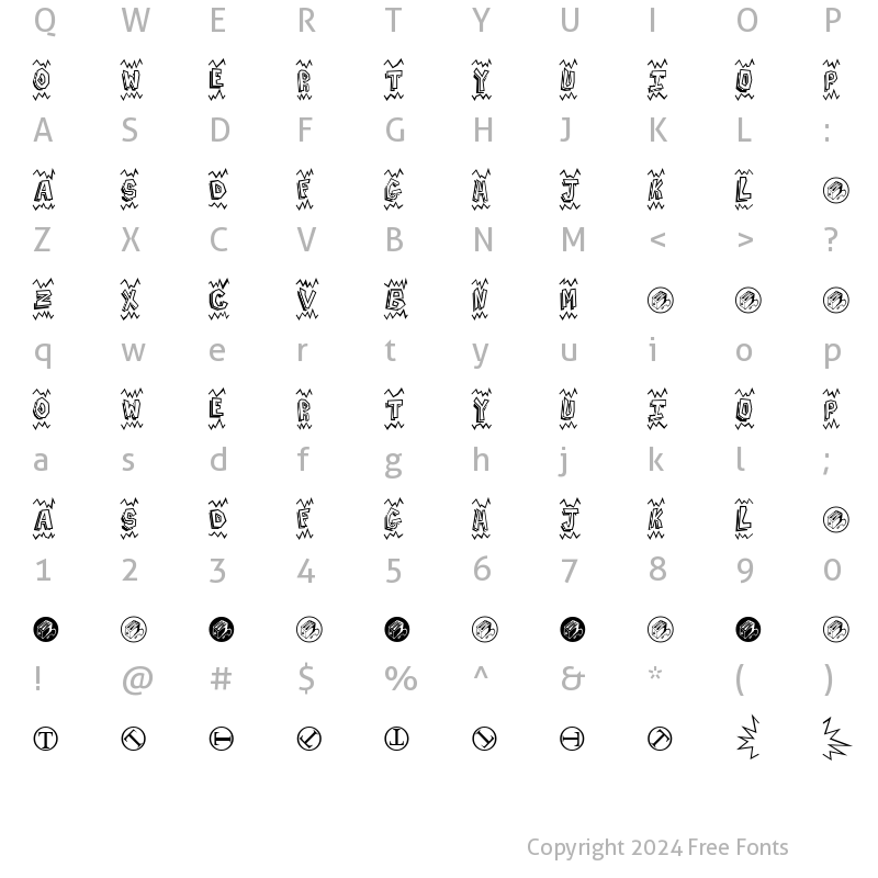 Character Map of Batman Beat the hell Outta Me Regular