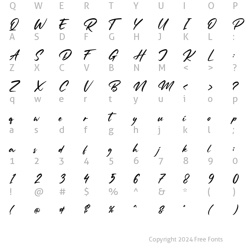 Character Map of Batteny Regular