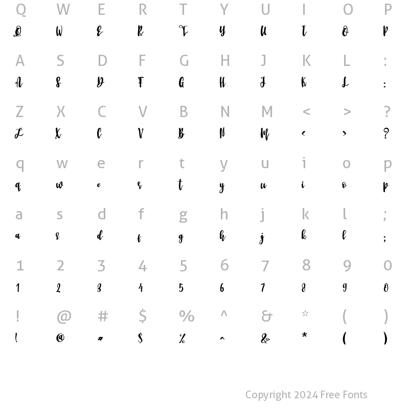 Character Map of Battic Regular