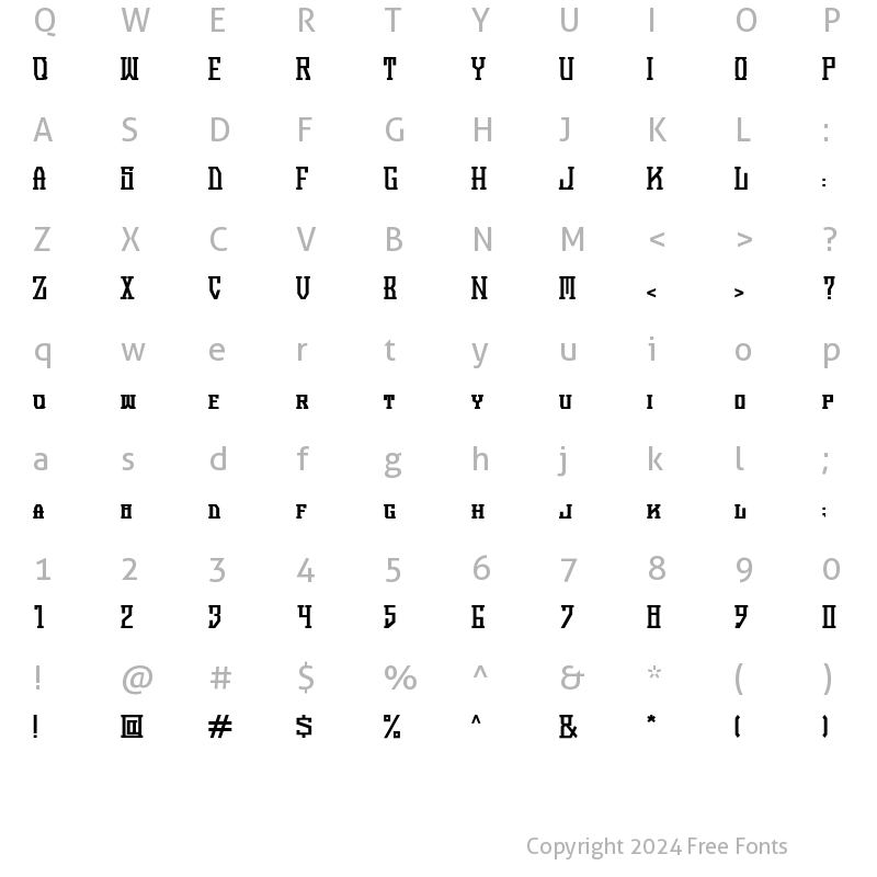 Character Map of Battle Ground Alternative