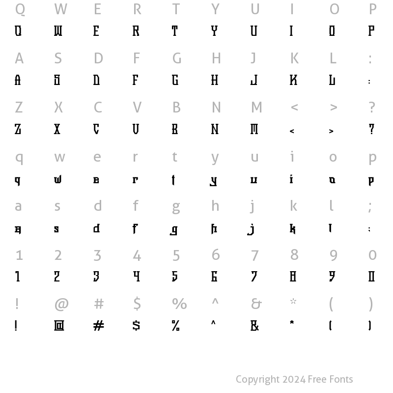 Character Map of Battle Ground Variant