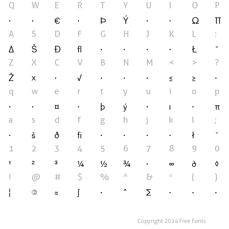 Character Map of Bau-RegularExpert Regular