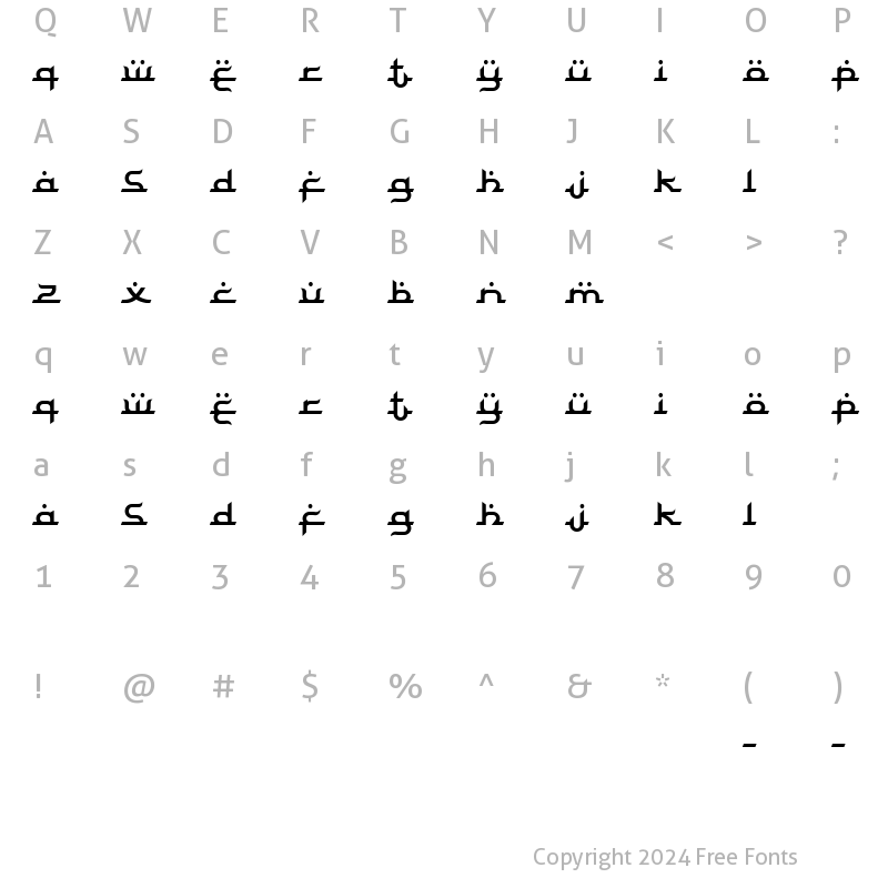 Character Map of Bayram Regular