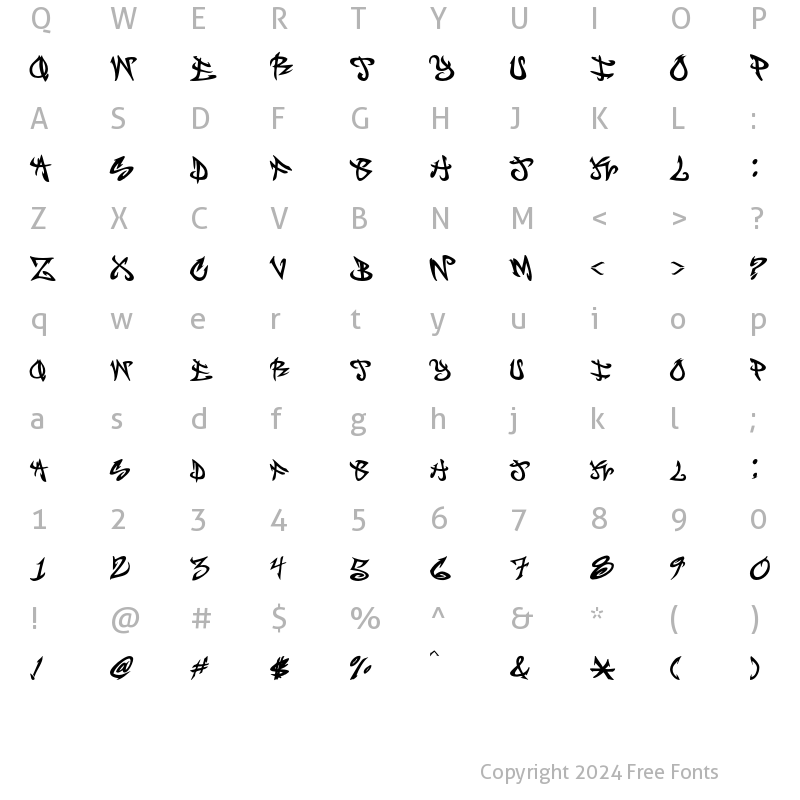 Character Map of BBOYSTRUT Regular