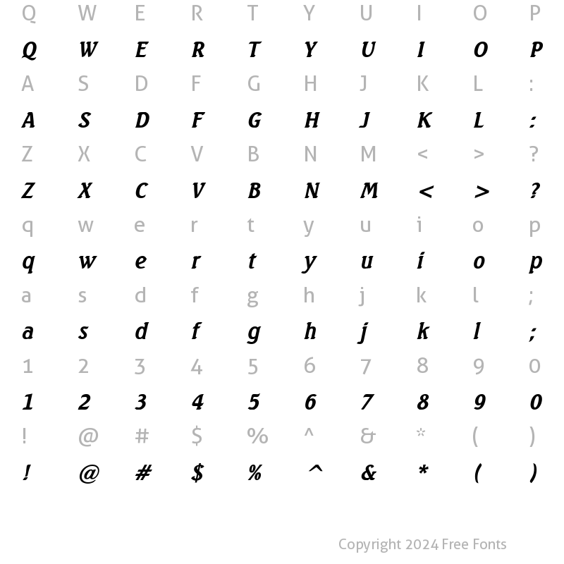 Character Map of Beach Bold Italic