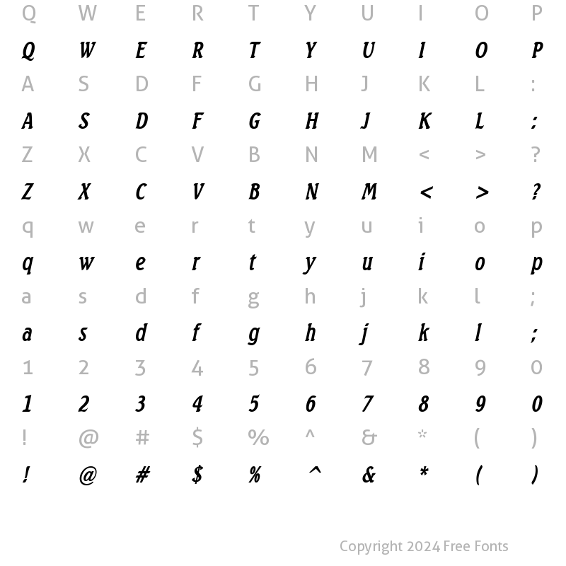 Character Map of BeachCondensed BoldItalic