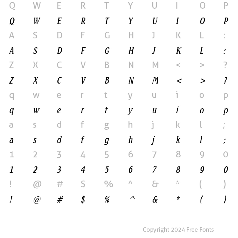 Character Map of BeachCondensed Italic