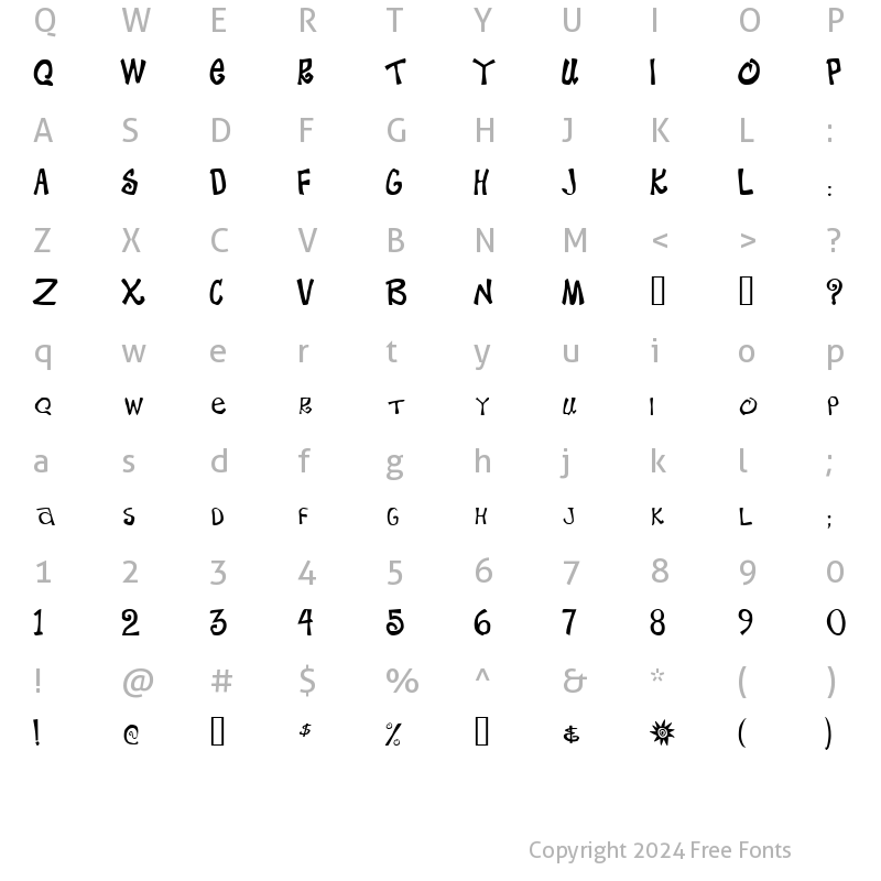 Character Map of BeachType Medium