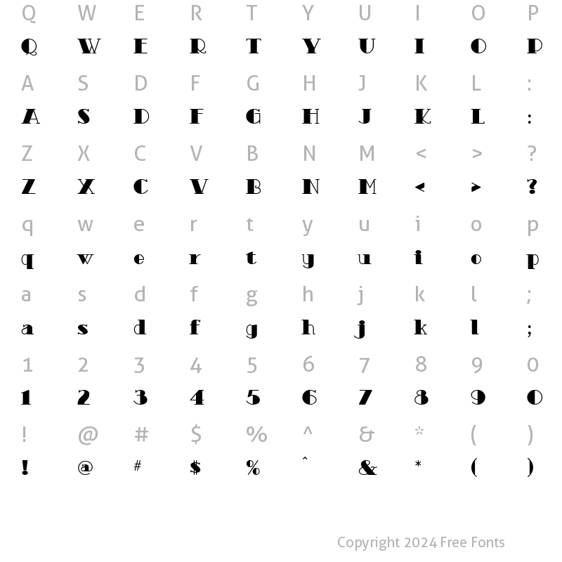 Character Map of Beardsley Regular