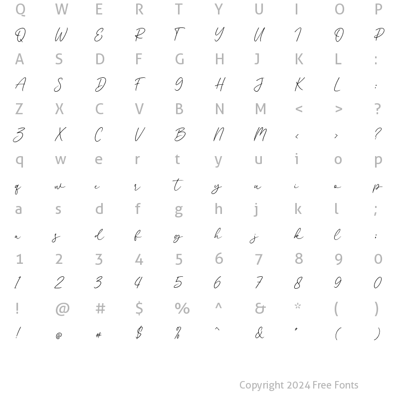 Character Map of Beatney Regular