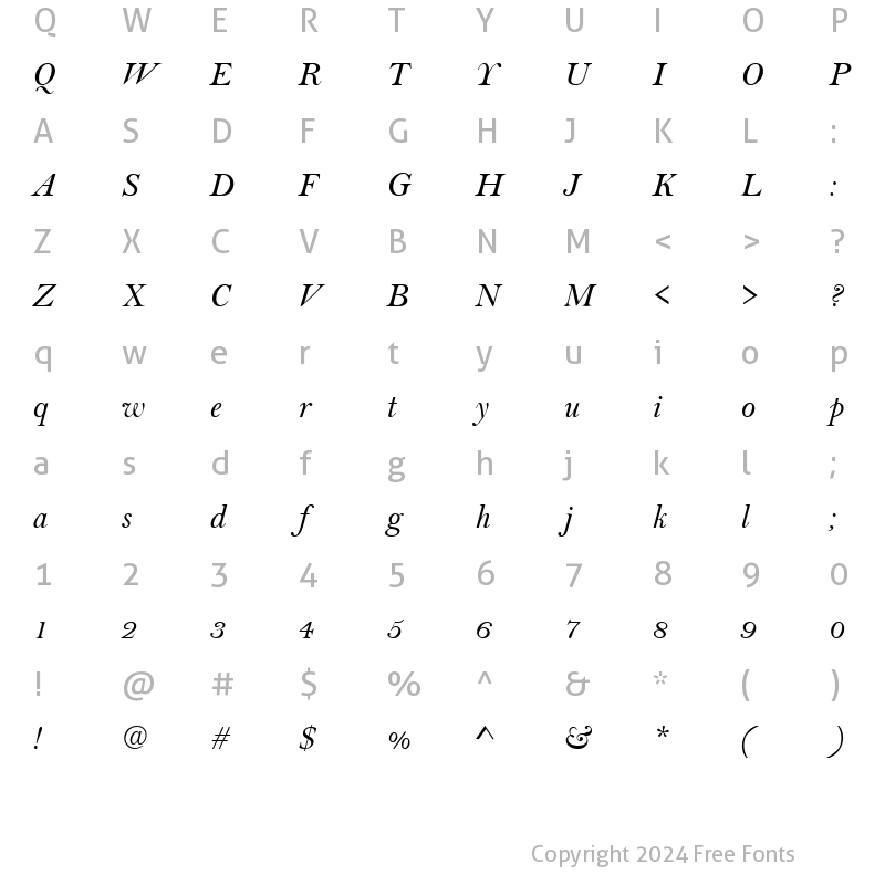 Character Map of Beau Italic