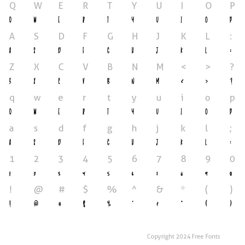 Character Map of Beauty Mollies Capital