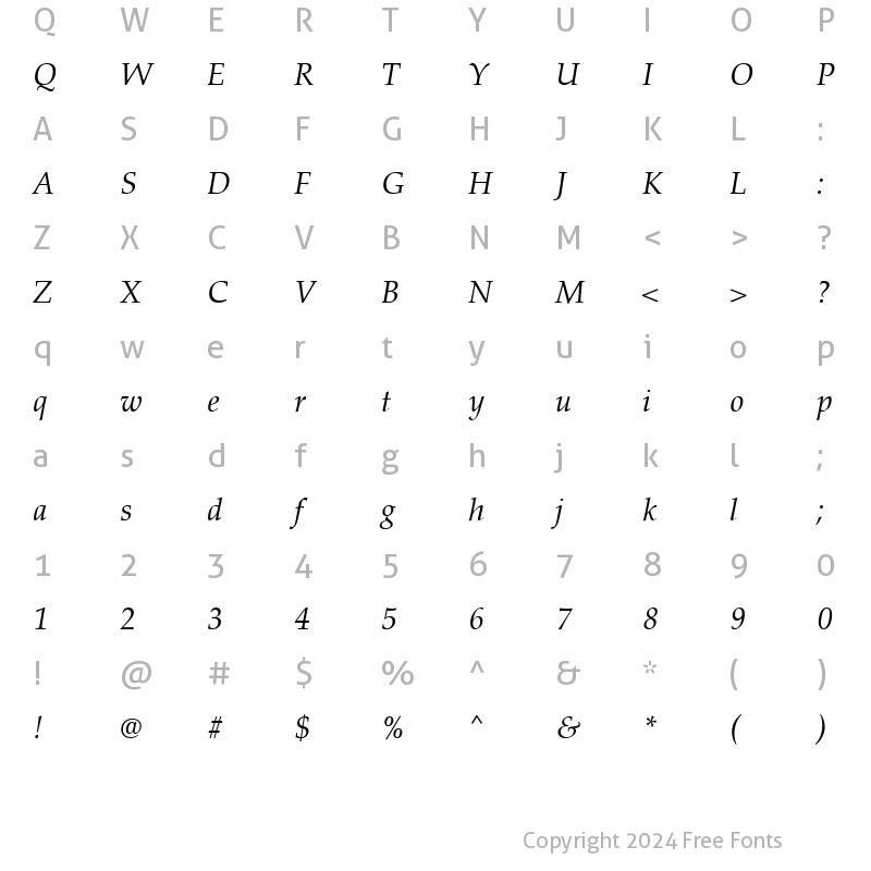 Character Map of Becker Palladio Italic