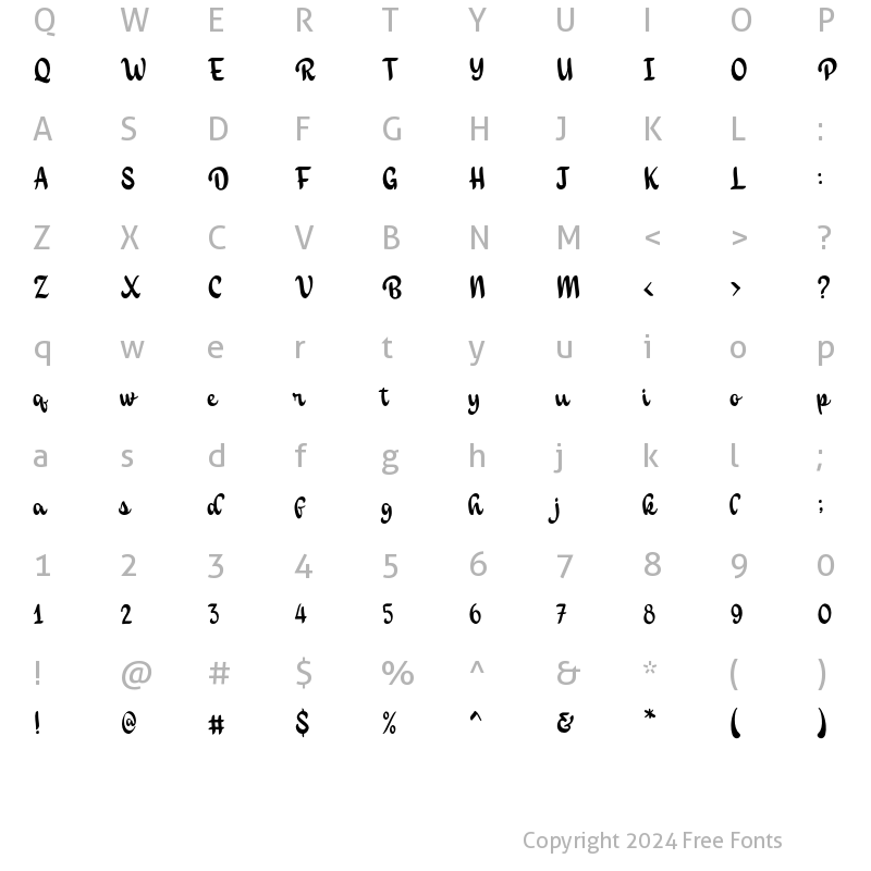 Character Map of Becks Delights Script