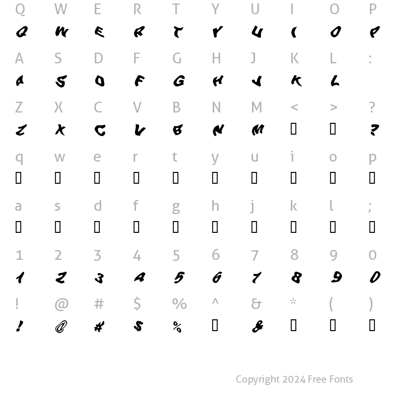 Character Map of Beer Goggles Regular