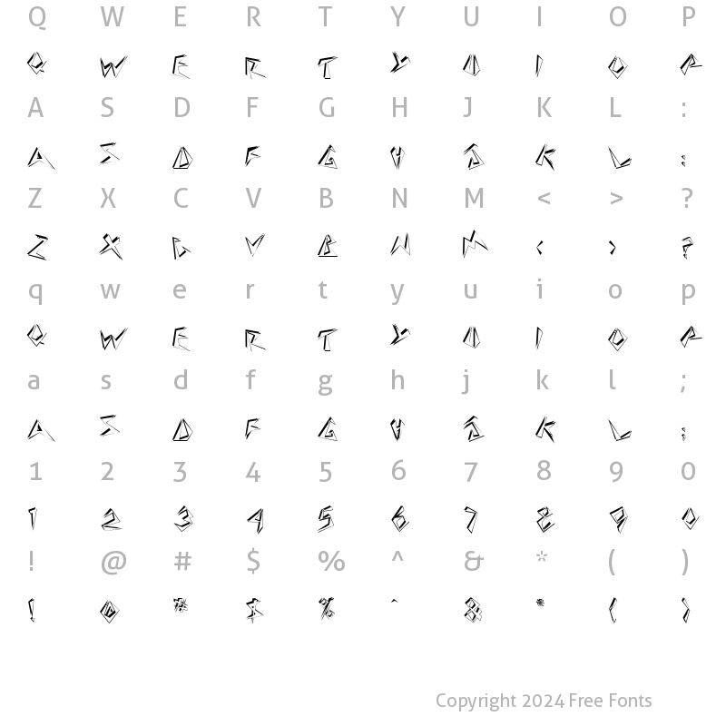 Character Map of Beeswax Normal