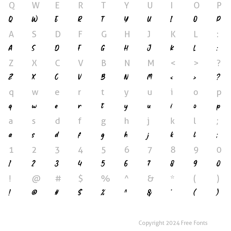 Character Map of Begat Regular