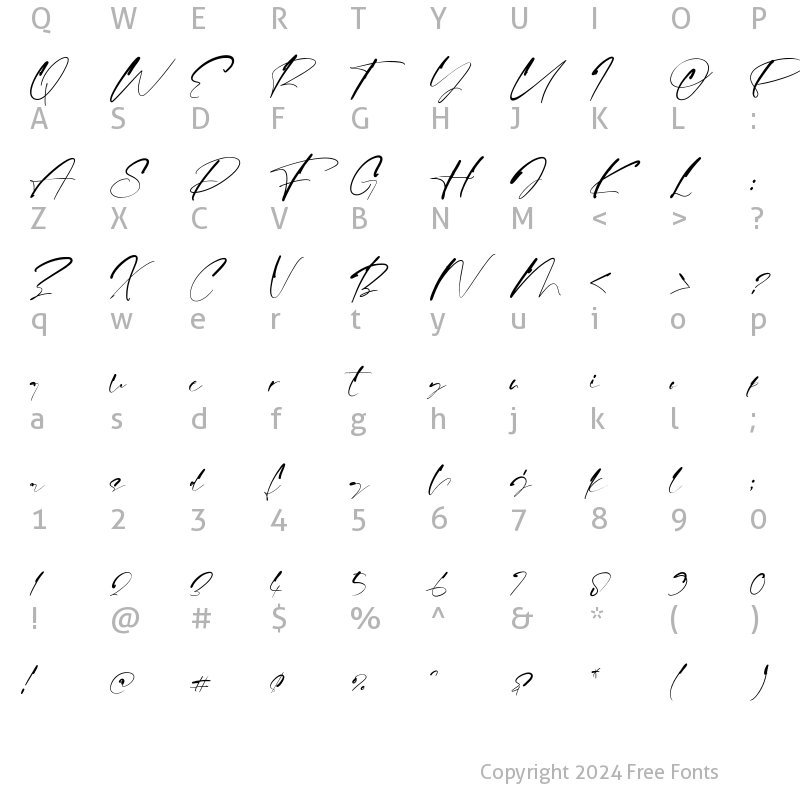 Character Map of Begins Regular