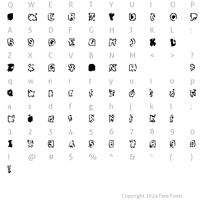 Character Map of Beirut Sugar 3