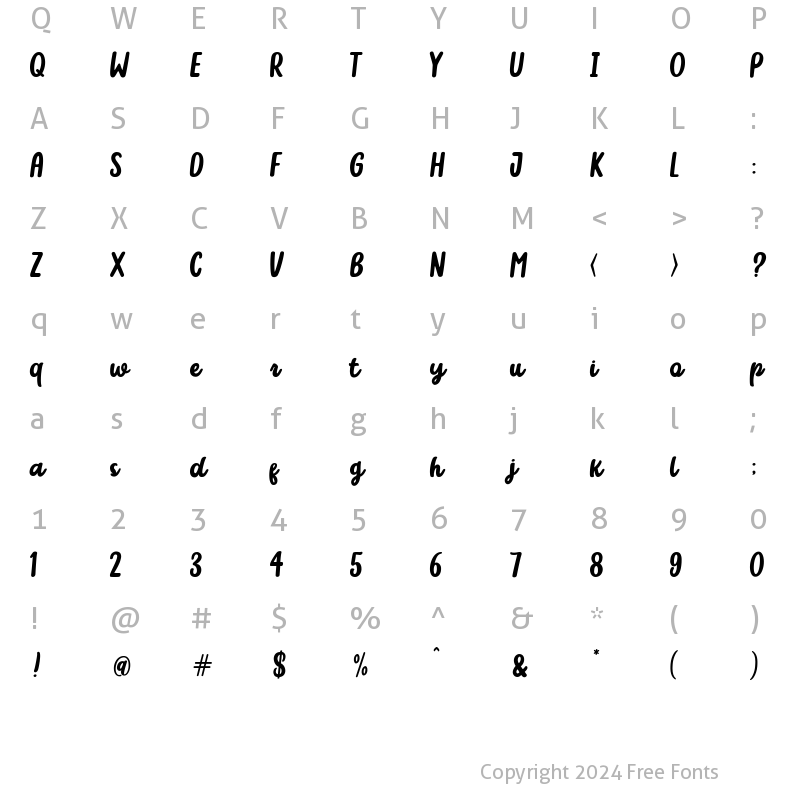 Character Map of Belanda Regular