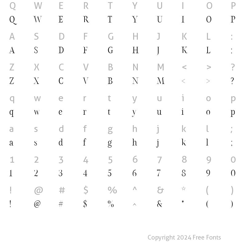 Character Map of Belda Didone Cond Thin Condensed