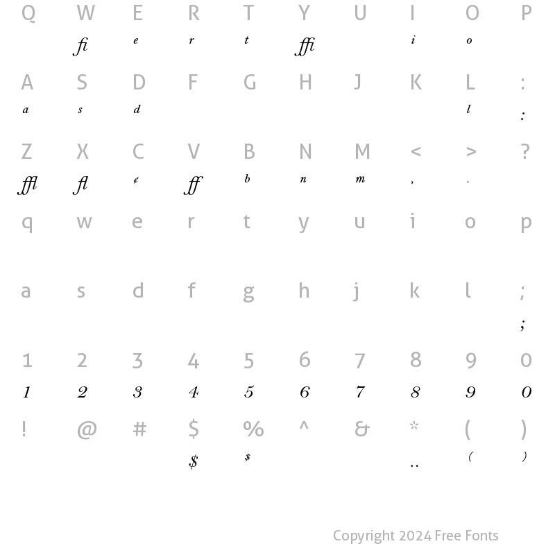 Character Map of Bell MT Expert Italic