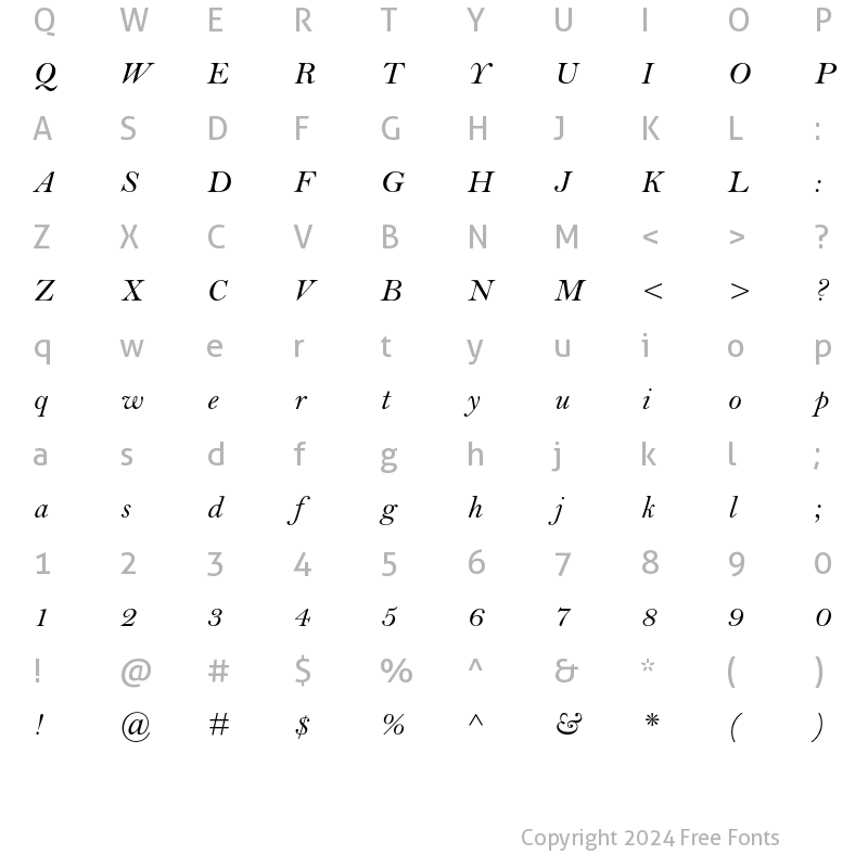 Character Map of Bell MT Italic