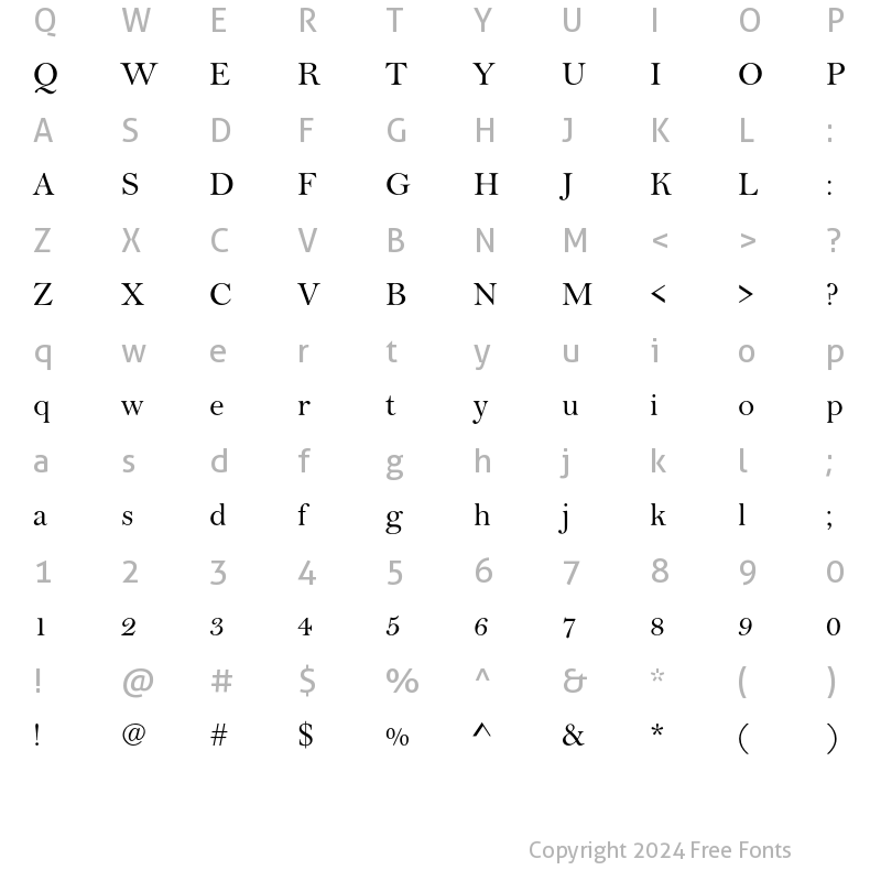 Character Map of Bell T Medium