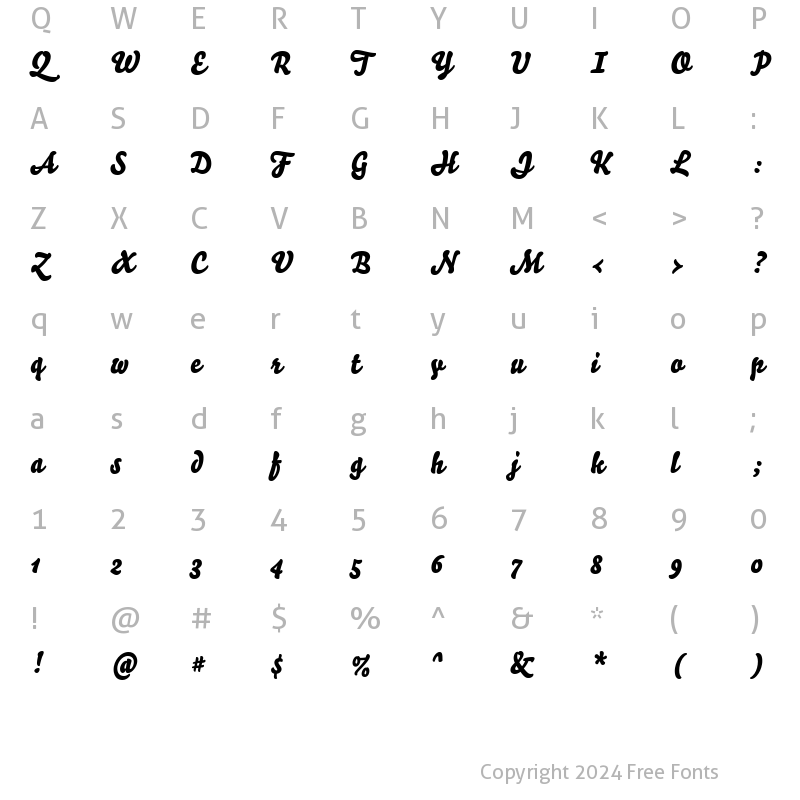 Character Map of Bello Script