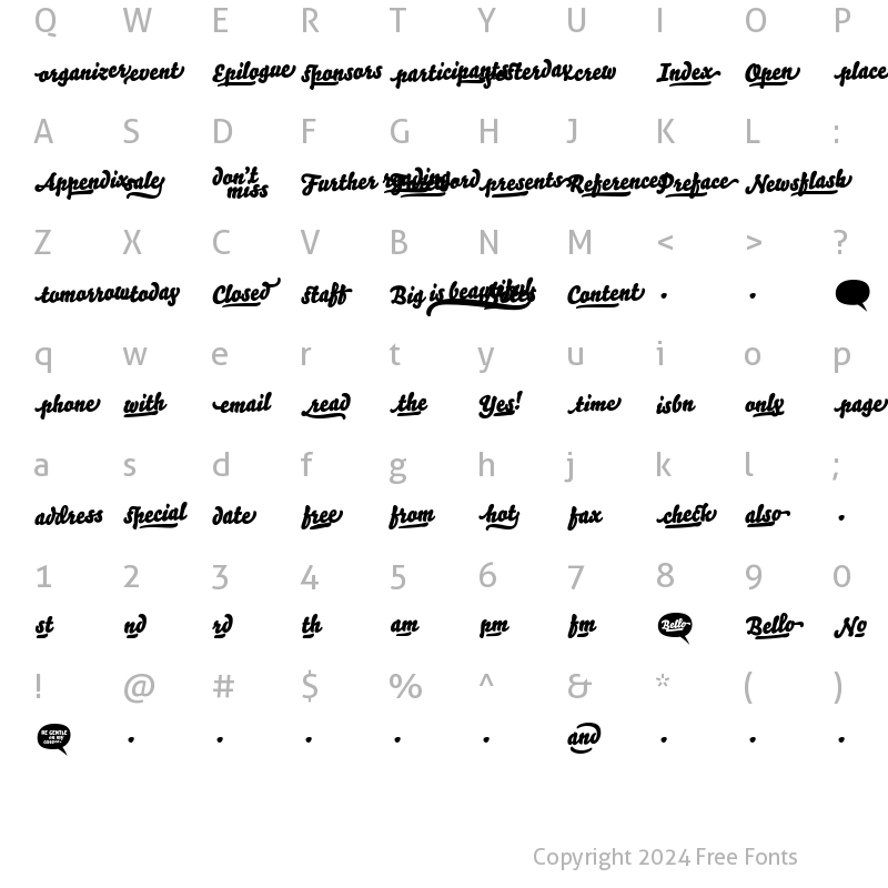 Character Map of Bello Words Body