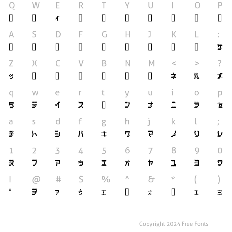 Character Map of bellows Kt