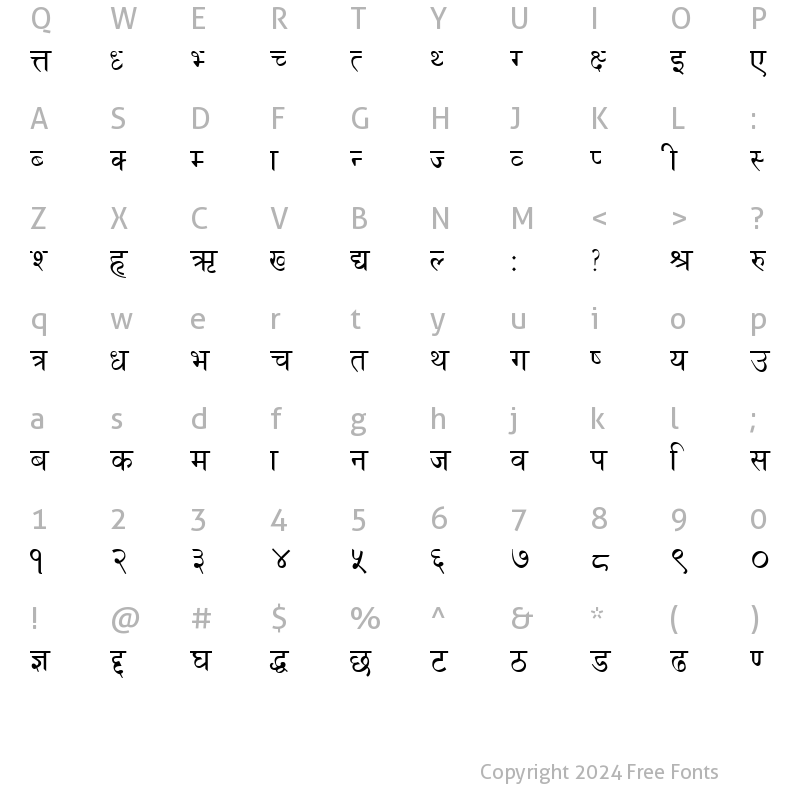 Character Map of Beltron Regular