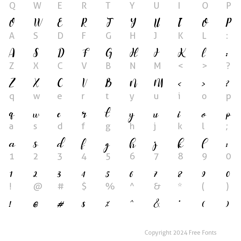 Character Map of belymole Italic