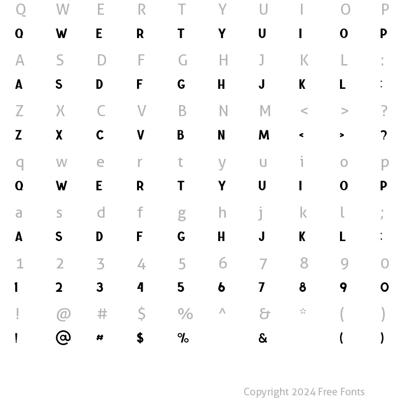 Character Map of Benaco Three Regular