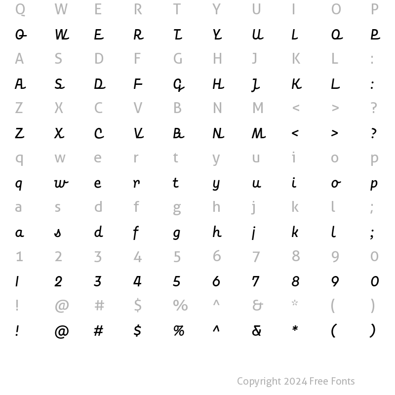 Character Map of Benda Medium