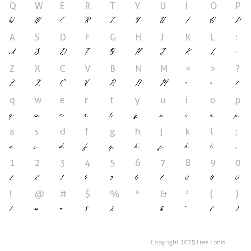 Character Map of Bendhigola Script Script