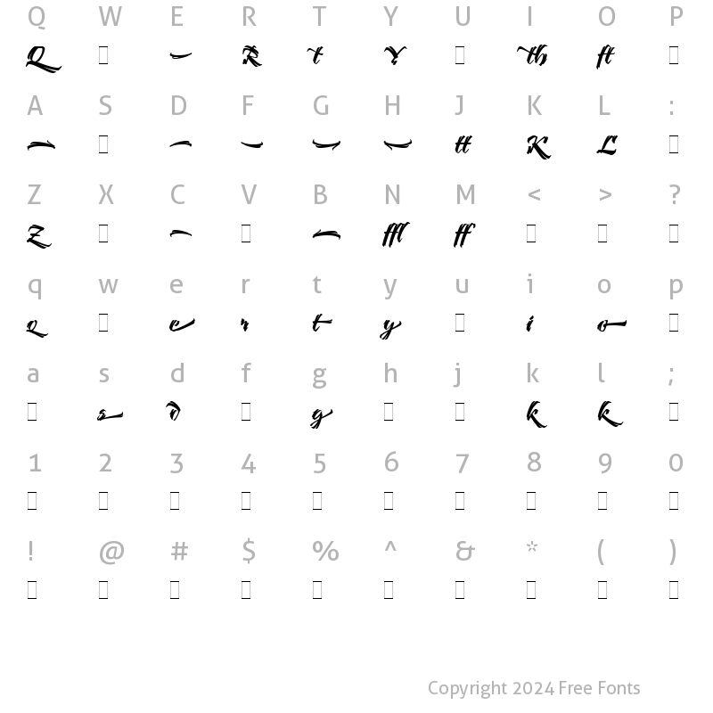 Character Map of Bendigo Pi LET Plain