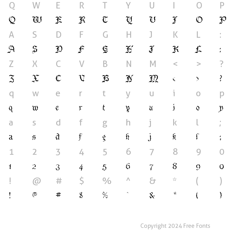 Character Map of BeneCryptineDistorted Regular