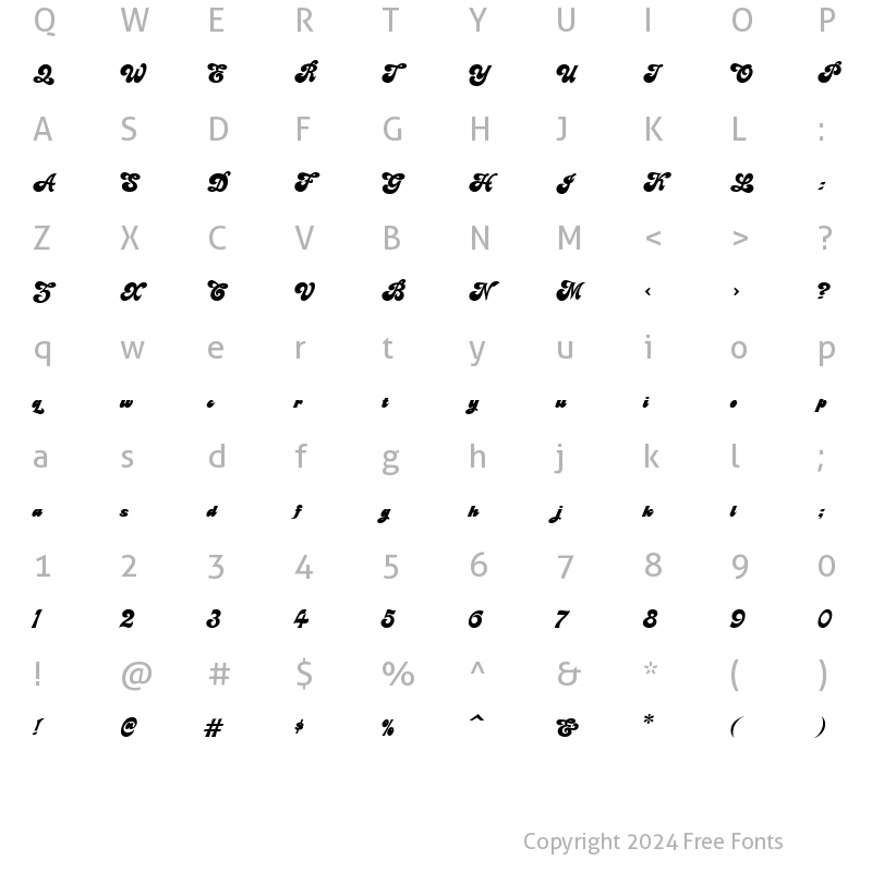 Character Map of BenguaitCharisma Script