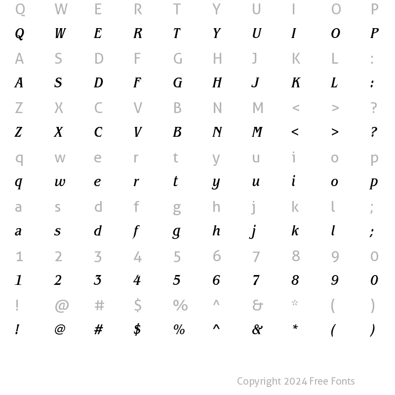 Character Map of BenguiatEF-MediumCondensedIta Regular