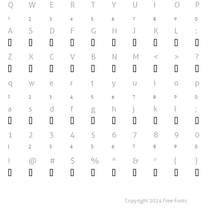 Character Map of Bennington Fractions