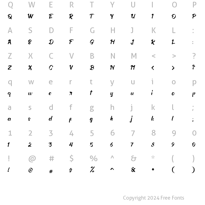 Character Map of Benthon Regular