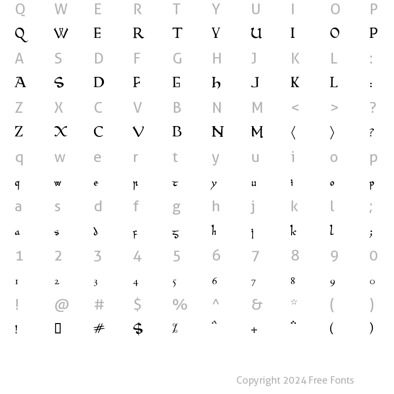 Character Map of Beowulf Modern Regular