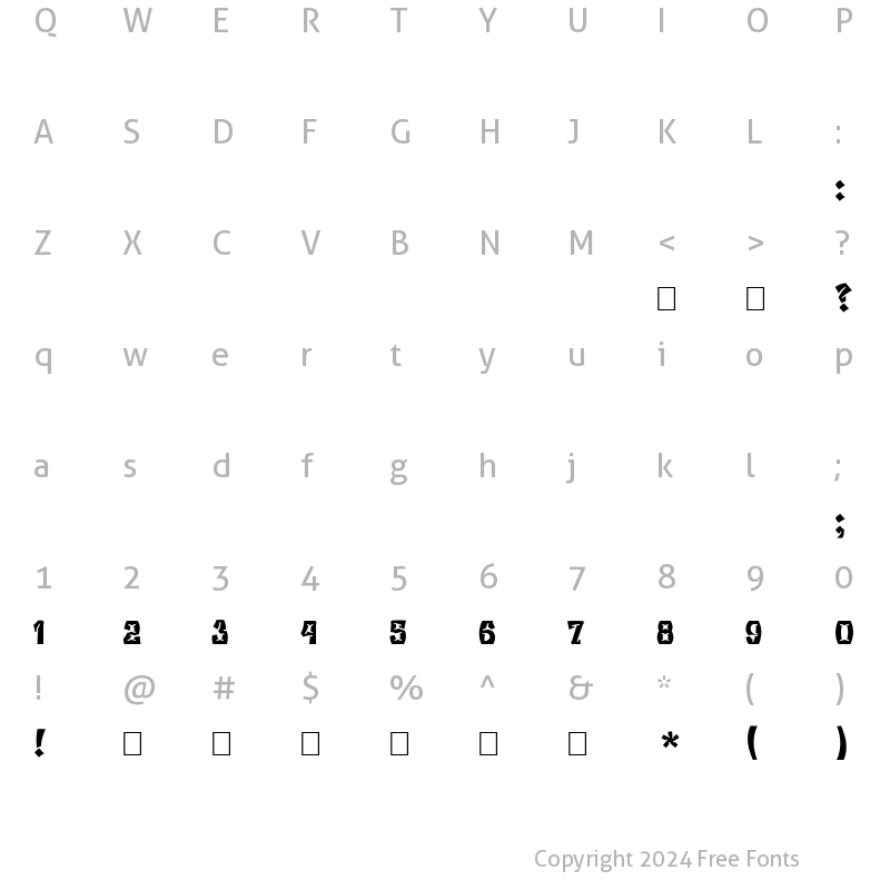 Character Map of Beresta Normal