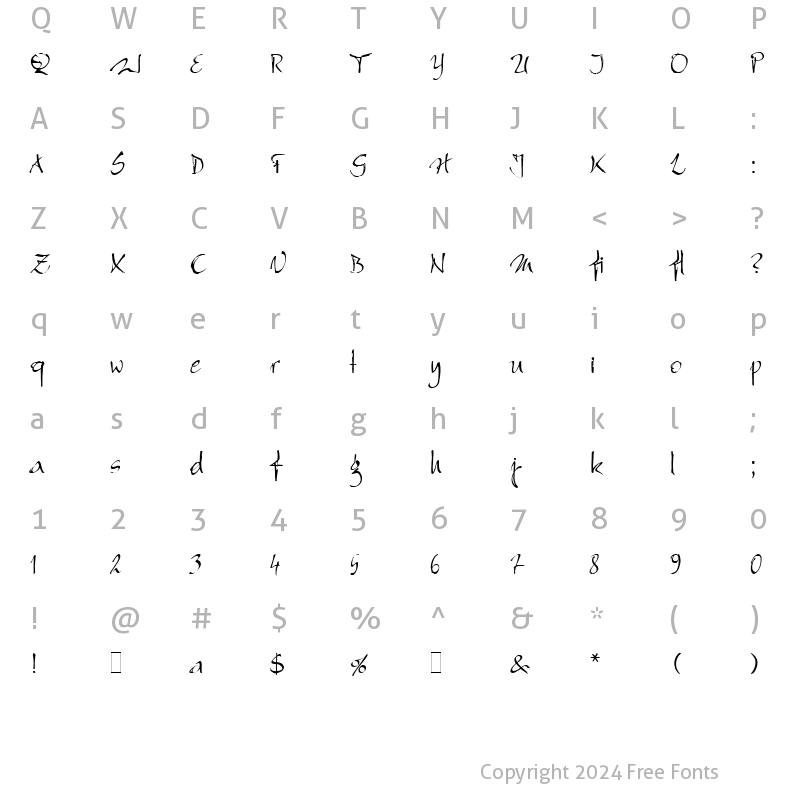 Character Map of Bergell LET Plain