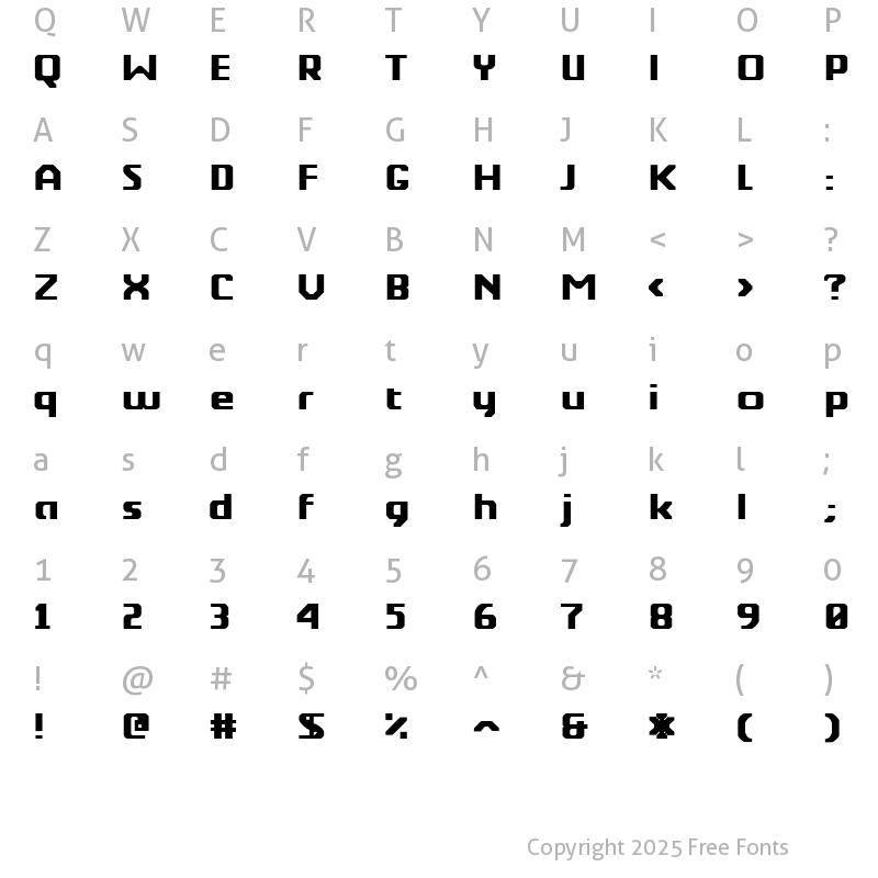 Character Map of Berkelium Type Regular