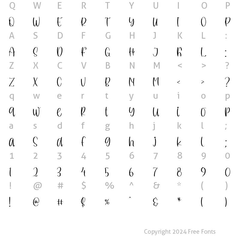 Character Map of Berline Spark Regular